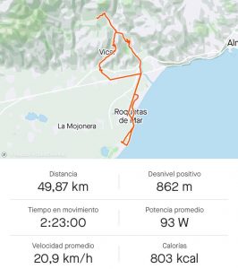 Ruta en bici de carretera