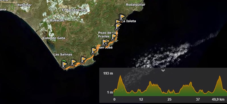 Rutas MTB