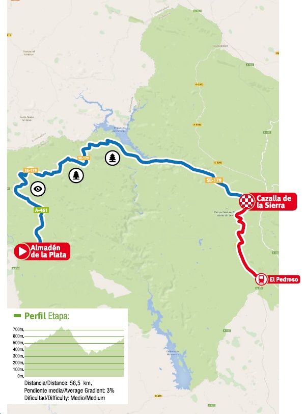 Rutas MTB